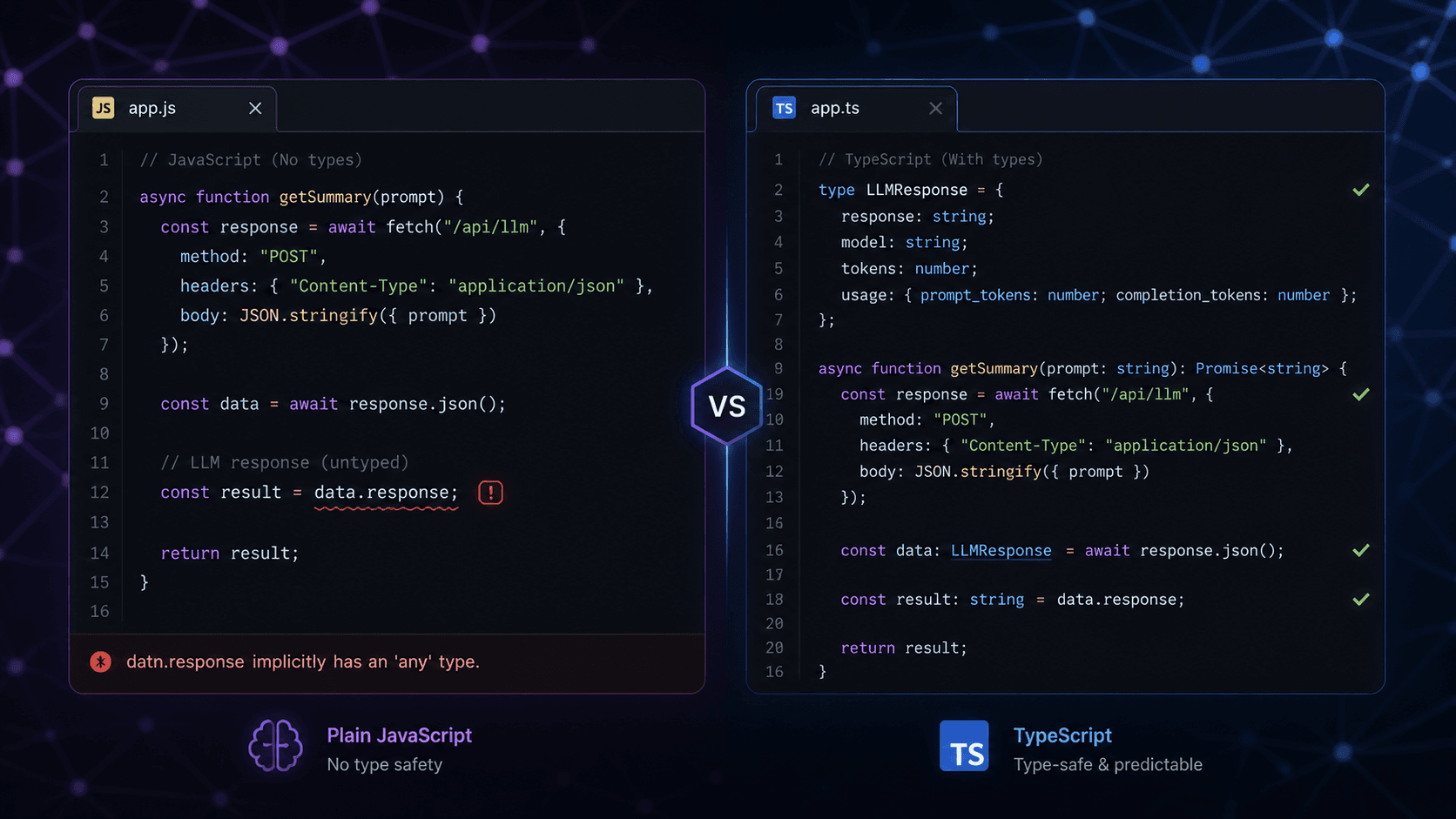 TypeScript for AI: Typing LLM Responses