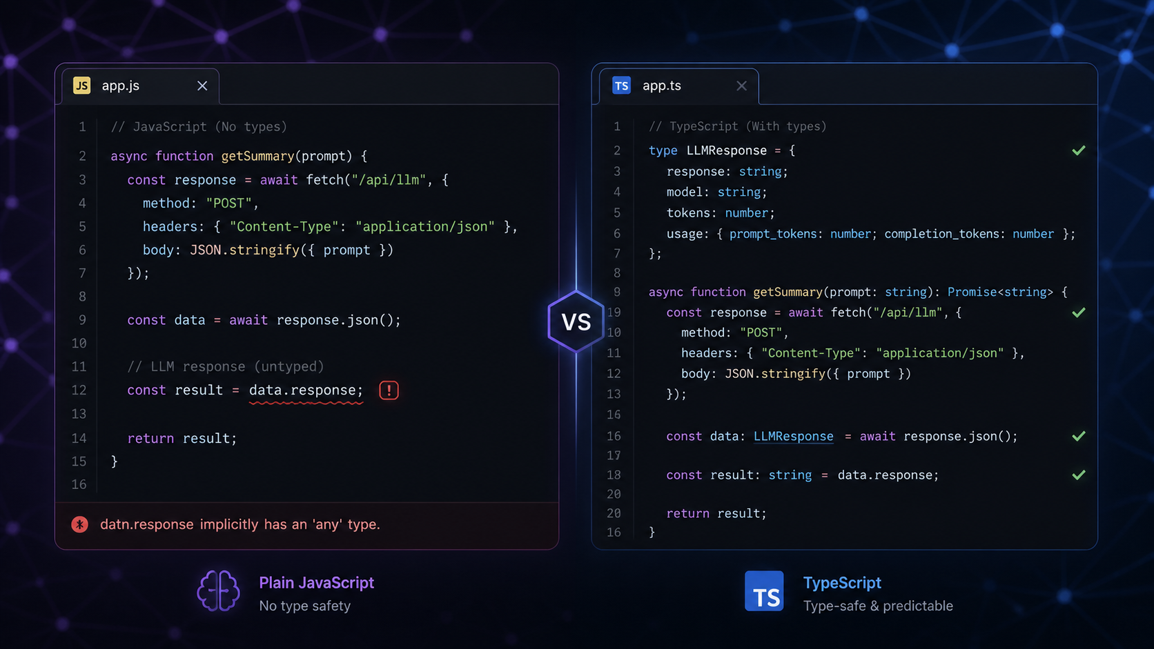 Typescript For AI